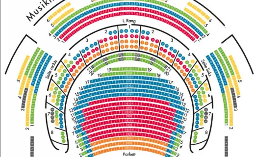 Komische Oper Berlin - Seating Chart