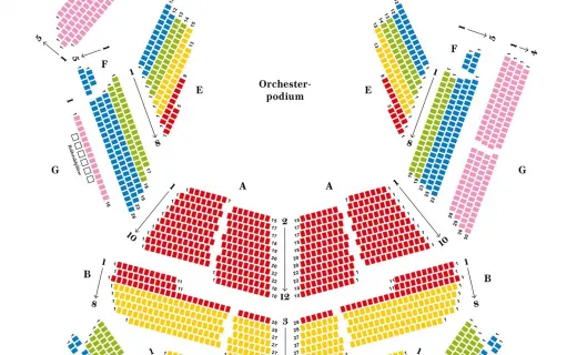 Berliner Philharmonie - Sitzplan