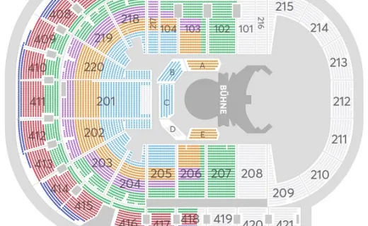 Uber Arena 2
